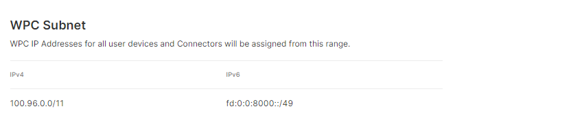 enable_nat_on_mac_os.png