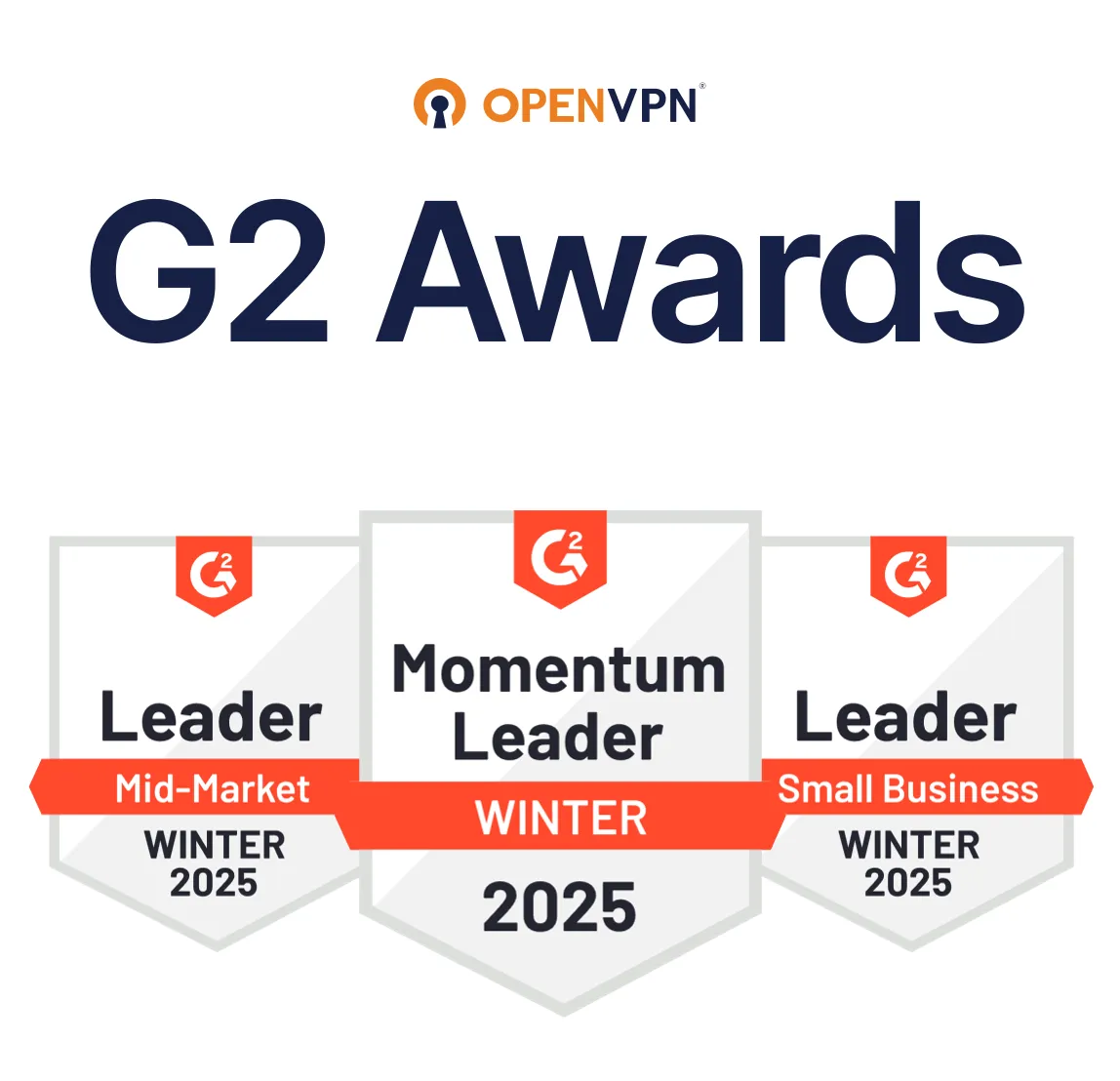 G2 Awards